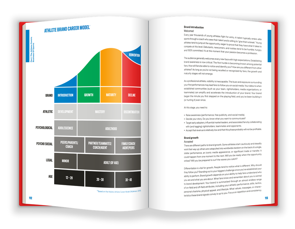 THE ATHLETE BRAND BOOK